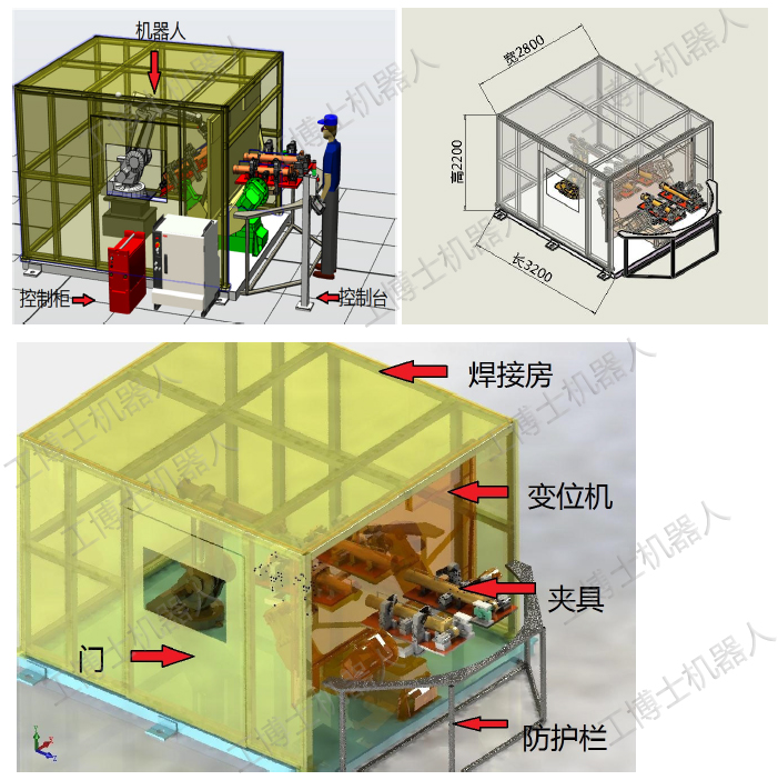 IRB1410-5/1.44焊接機(jī)器人變位機(jī)工作站(圖1)